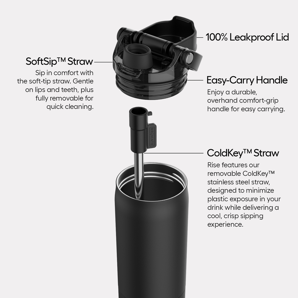 rise-25oz-v6 Rise-PDP-AltImage_2.png