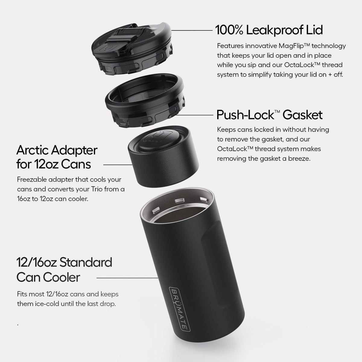 hopsulator-trio-v2-m6 Trio-v2-Alt-Image_1.jpg